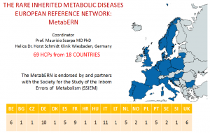 MetabERN Geographic Coverage 2